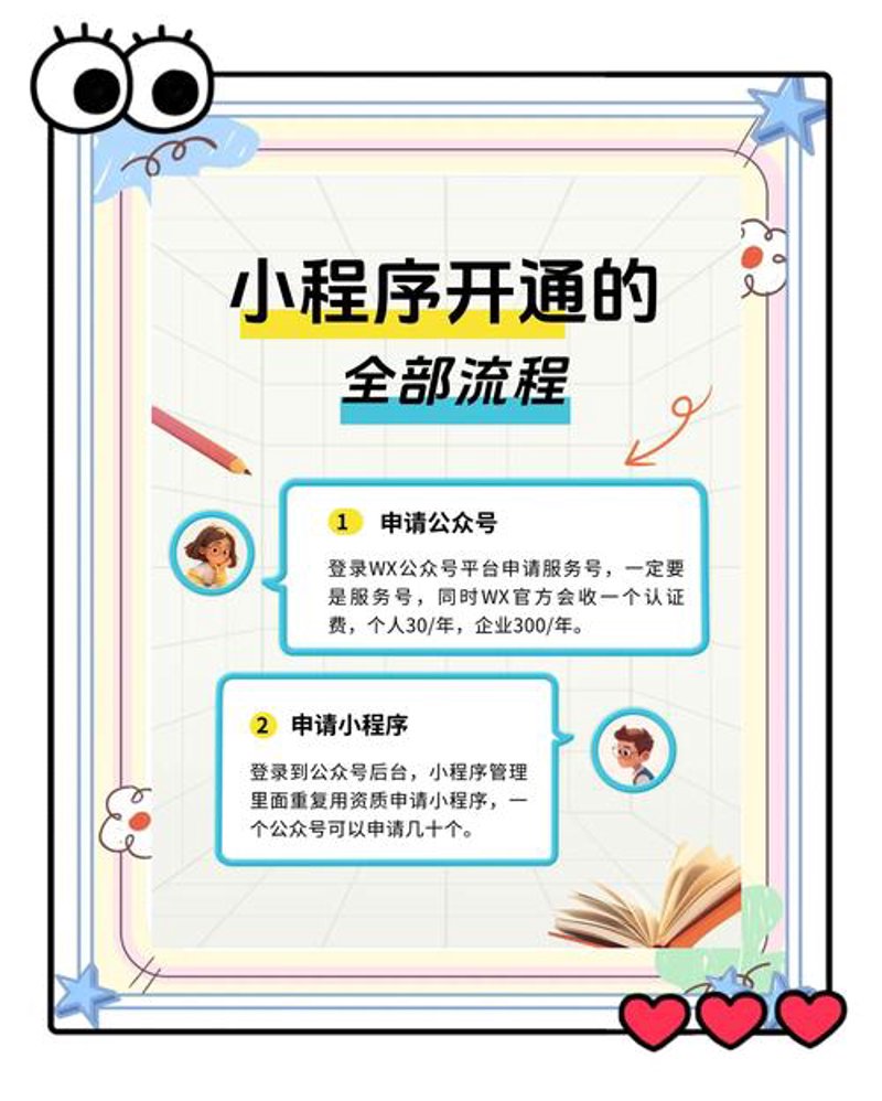 网站改版：一场从旧时光到互联网时代的华丽转身